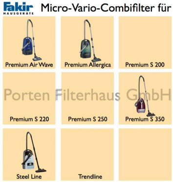 Fakir Micro-Filter-Set Bestell-Nr. 2412890 